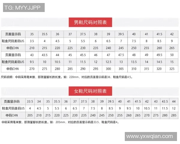 全面解析篮球尺码对照表助你找到最合适的篮球鞋尺寸 全面解析篮球尺码对照表助你找到最合适的篮球鞋尺寸